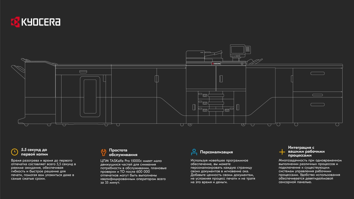 taskalfa_pro_15000c_infographics_4